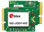 u-blox M2-JODY-W2 Modules