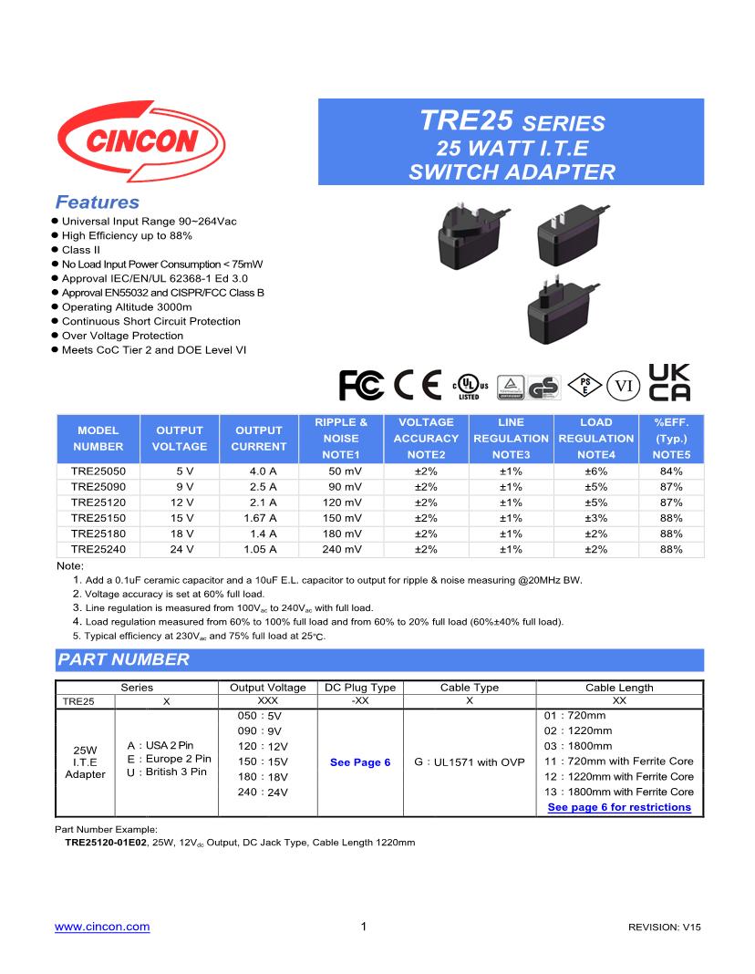 Technical schematics provide detailed information