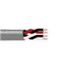 Belden Wire & Cable 8741 060U1000
