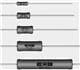 Caddock MV234-10.0-5%