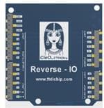 Bridgetek CleO-RIO1 Padidintas Vaizdas