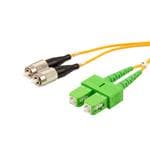 L-Com FCA-SAFU-DPS2Z-01 Padidintas Vaizdas