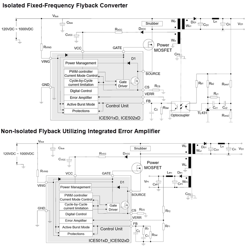 Application Circuit Diagram - Infineon Technologies CoolSET™ PWM Fixed Frequency G5 Pro Controllers