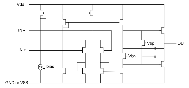 Diodes Incorporated TLV271x Operational Amplifiers