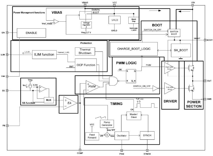 Block Diagram - STMicroelectronics LED6000 Step-Down Monolithic Switching Regulators