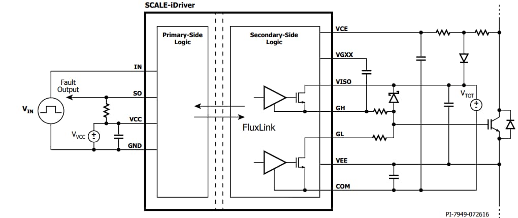 Schematic - Power Integrations SID11xxKQ SCALE-iDrivers