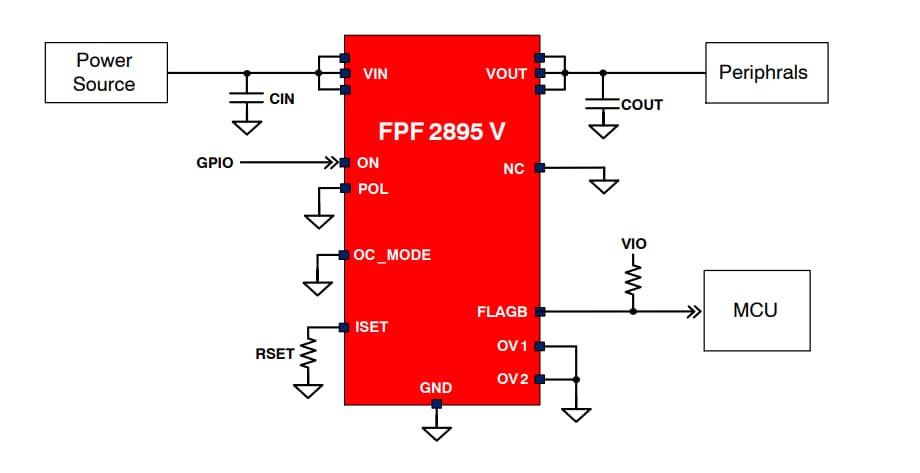 Application Circuit Diagram - onsemi FPF2895V Current Limit Load Switch