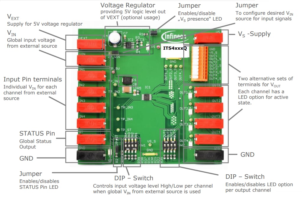 Location Circuit - Infineon Technologies DEMOBOARD ITS4090Q Demonstration Board