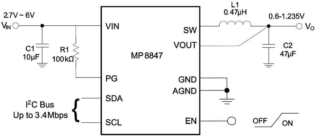 Application Circuit Diagram - Monolithic Power Systems (MPS) MP8847 Synchronous Step-Down Converter
