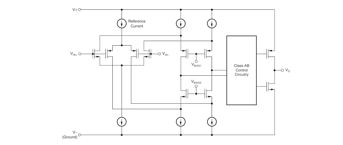 Block Diagram - Texas Instruments TLV6002-Q1 Operational Amplifiers