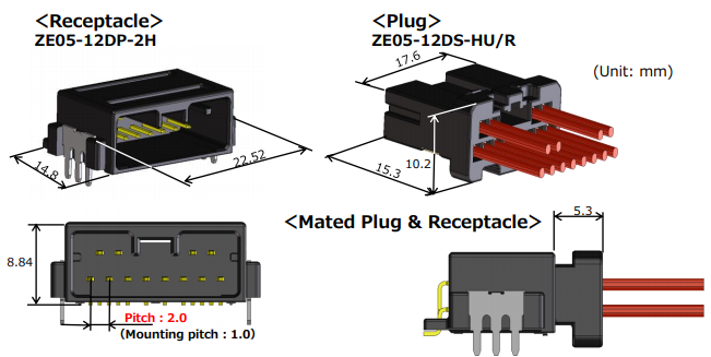 Chart - Hirose Electric ZE05 2mm Automotive Interface Connectors