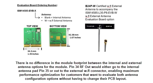 Chart - Inventek Systems ISM14585-L35-P8-EVB Evaluation Board