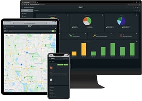 Digi Remote Manager®