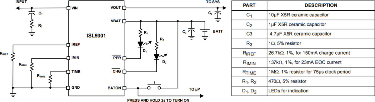 Application Circuit Diagram - Renesas Electronics ISL9301 High Input Voltage Charger Application Circuit Diagram - Renesas Electronics ISL9301 High Input Voltage Charger