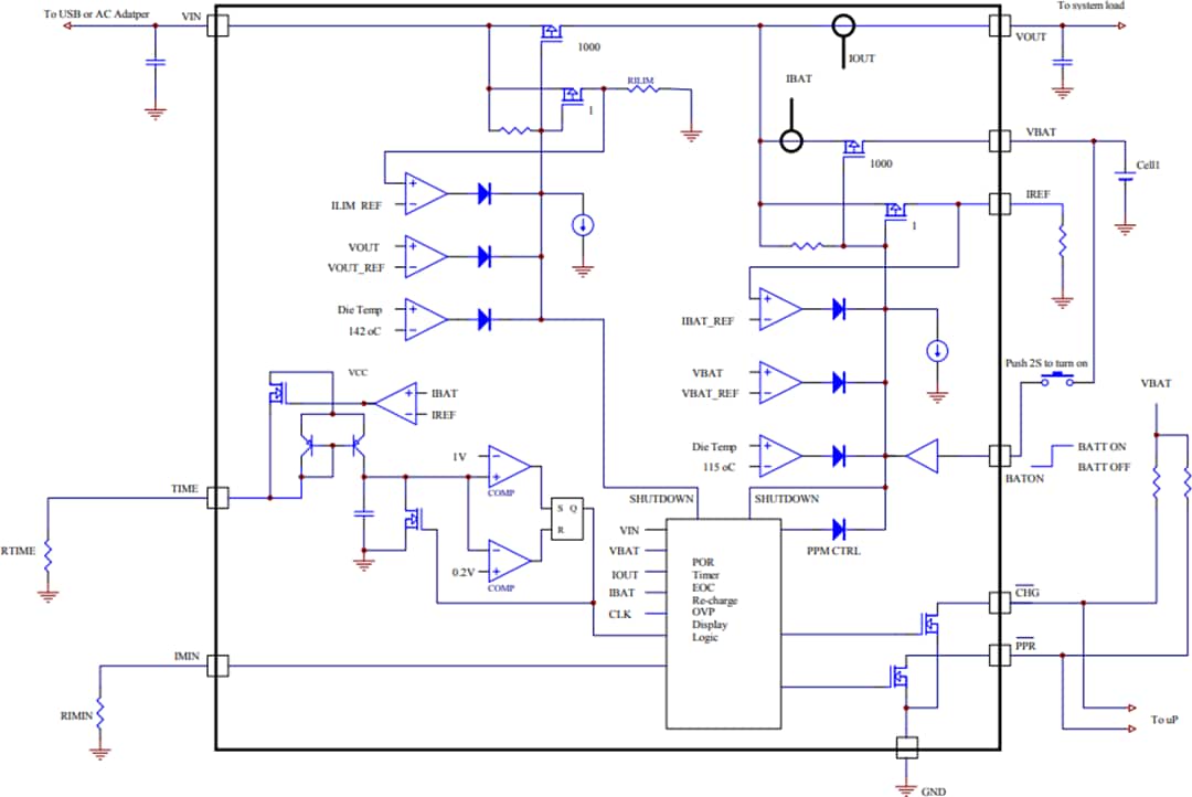 Block Diagram - Renesas Electronics ISL9301 High Input Voltage Charger Block Diagram - Renesas Electronics ISL9301 High Input Voltage Charger