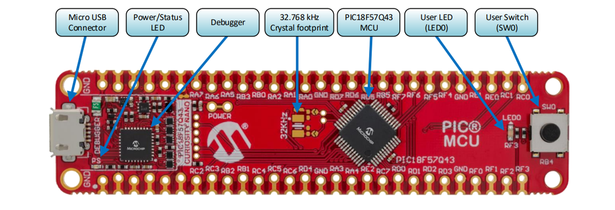 Location Circuit - Microchip Technology PIC18F57Q43 Curiosity Nano Kit (DM164150)