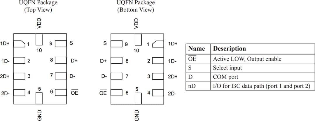 Mechanical Drawing - Diodes Incorporated PI3CSW12 I3C 1:2 Multiplexer
