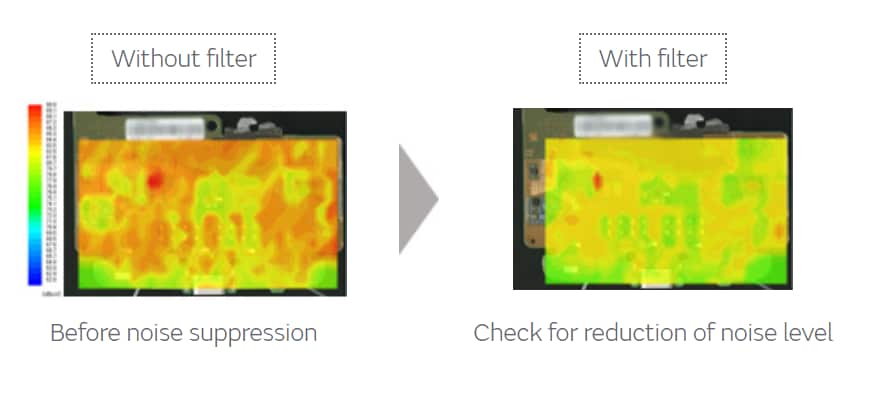 Murata Electronics Noise Suppression for Rapid Charging