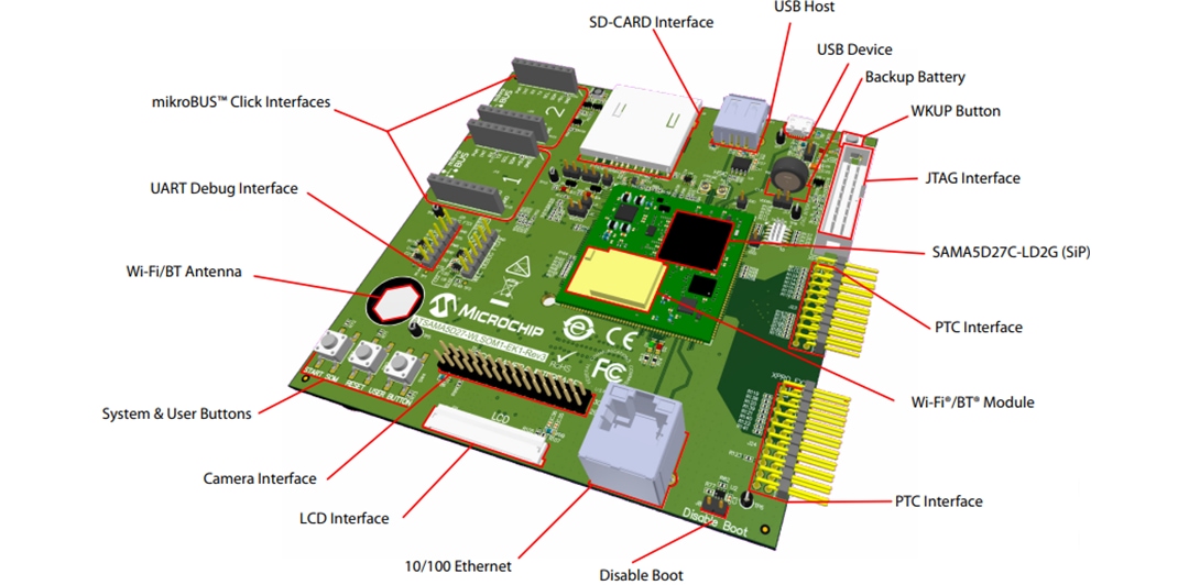Mechanical Drawing - Microchip Technology ATSAMA5D27-WLSOM1 Evaluation Kit