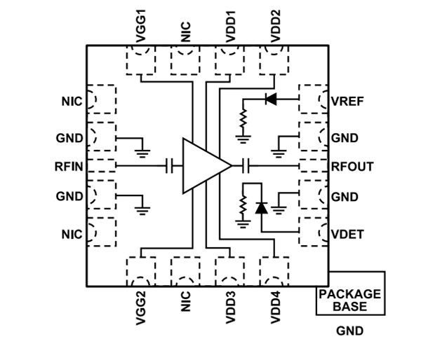 Block Diagram - Analog Devices Inc. ADPA7008 Power Amplifiers