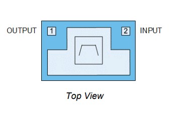 Block Diagram - Qorvo QPQ1903 Wi-Fi UNII1-2a bandBoost™ Filter