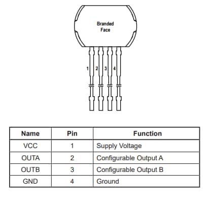 Allegro MicroSystems ATS17501 Dual Output Sensor ICs