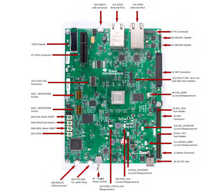 Texas Instruments TMDS243EVM Evaluation Module