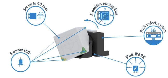 Carlo Gavazzi IRC40 Inductive Sensors for Conveyors & Escalators