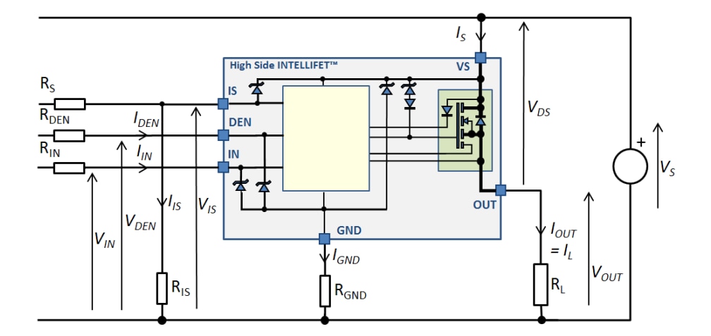 Application Circuit Diagram - Diodes Incorporated ZXMS81045SP IntelliFET® High-Side Power Switch