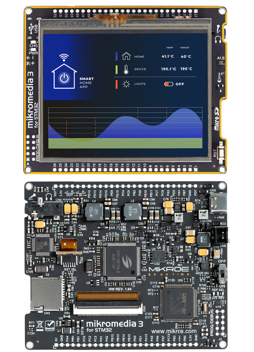 Mikroe MIKROE-6131 Mikromedia 3 for STM32F4 Resistive Mikroe MIKROE-6131 Mikromedia 3 for STM32F4 Resistive