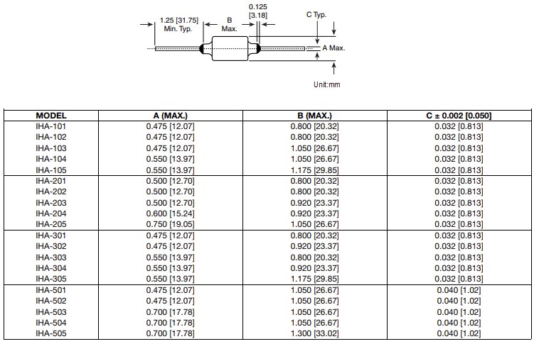 Mechanical Drawing - Vishay / Dale IHA High-Current Filter Inductors
