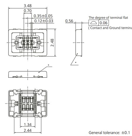 Chart - Panasonic Industrial Devices RF4 Narrow Pitch RF Connectors