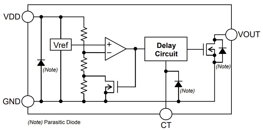 Block Diagram - ROHM Semiconductor BD5230G-1TR CMOS Voltage Detector (Reset) IC