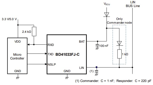 Application Circuit Diagram - ROHM Semiconductor BD41033FJ-C Local Interconnect Network Transceiver