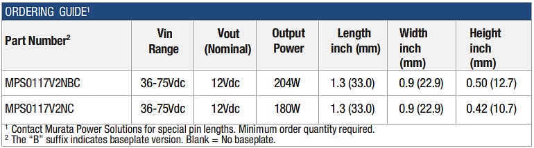 Chart - Murata Power Solutions MPS Isolated DC-DC Converters Chart - Murata Power Solutions MPS Isolated DC-DC Converters