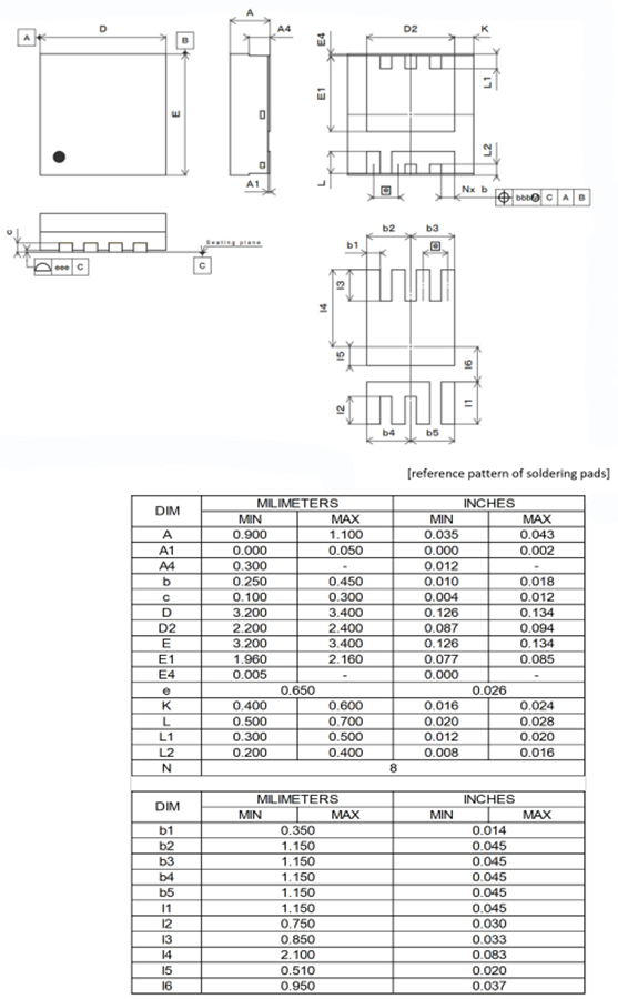 Chart - ROHM Semiconductor RH7E04BBJFRA -30V P-Channel Power MOSFET