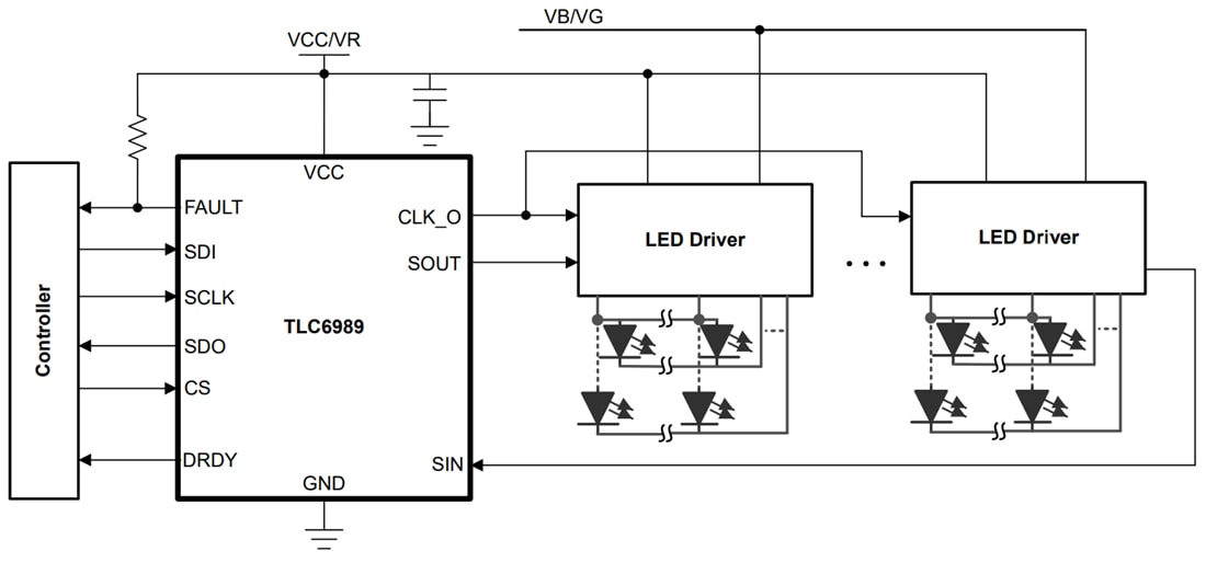 Application Circuit Diagram - Texas Instruments TLC6989 LED Display Drivers Application Circuit Diagram - Texas Instruments TLC6989 LED Display Drivers