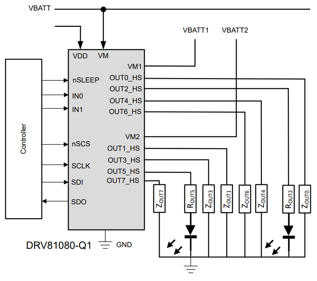 Schematic - Texas Instruments DRV81080-Q1 8-Channel High-Side Driver