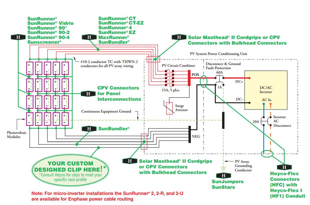 Application Circuit Diagram - Heyco NTSS Stainless Steel Cable Ties