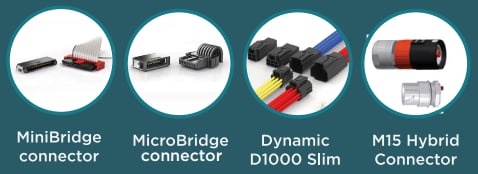 Chart - TE Connectivity Humanoid Robots