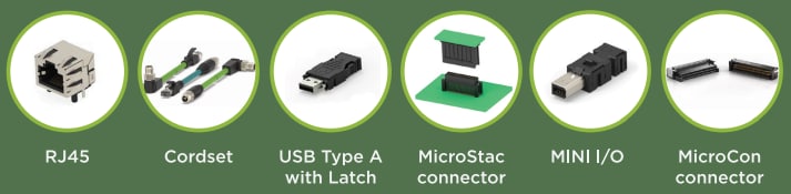 Chart - TE Connectivity Humanoid Robots