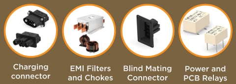 Chart - TE Connectivity Humanoid Robots