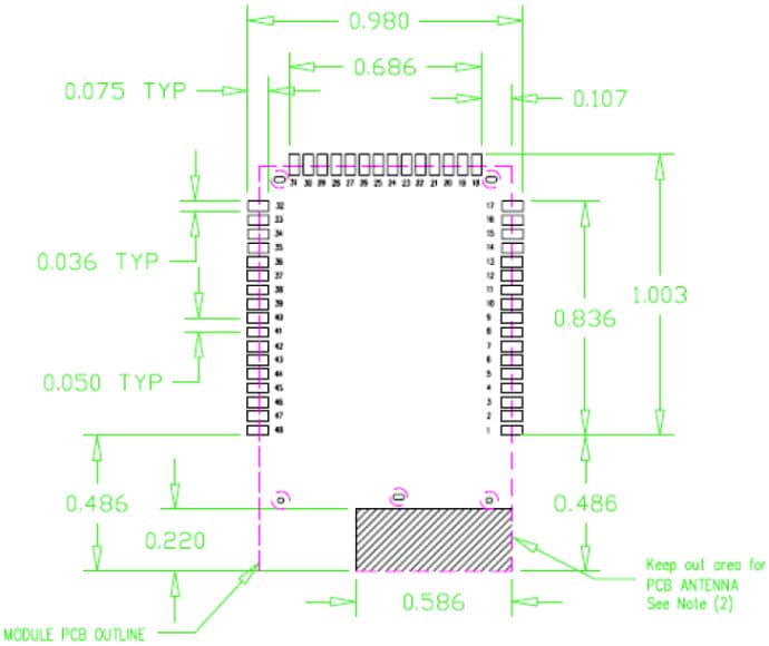Mechanical Dimensions