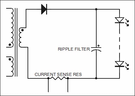 Figure 4 Eliminating phase shift due to movable pole